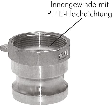 Exemplarische Darstellung: Schnellkupplungsstecker mit Innengewinde, EN 14420-7